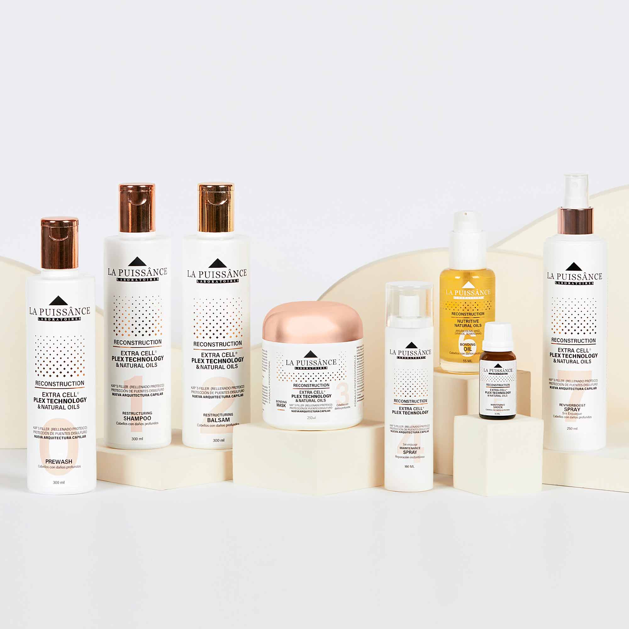 Kit | Steps 0 to 7-Extra Cell Plex Complete